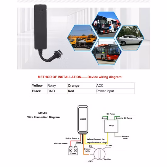 원격 제어 자동차 실시간 추적 장치 Gt06 차량 GPS 추적기